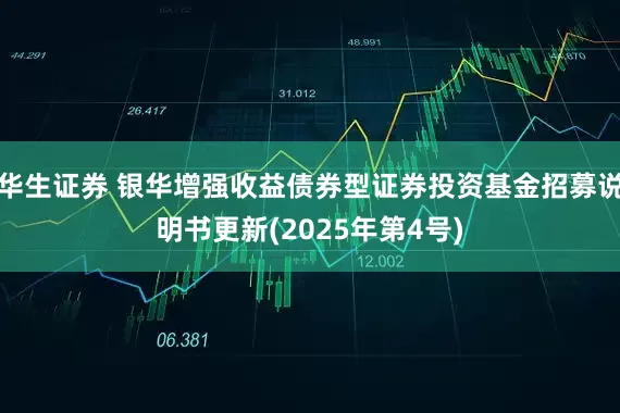 华生证券 银华增强收益债券型证券投资基金招募说明书更新(2025年第4号)