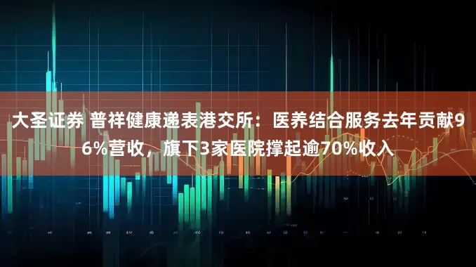 大圣证券 普祥健康递表港交所：医养结合服务去年贡献96%营收，旗下3家医院撑起逾70%收入